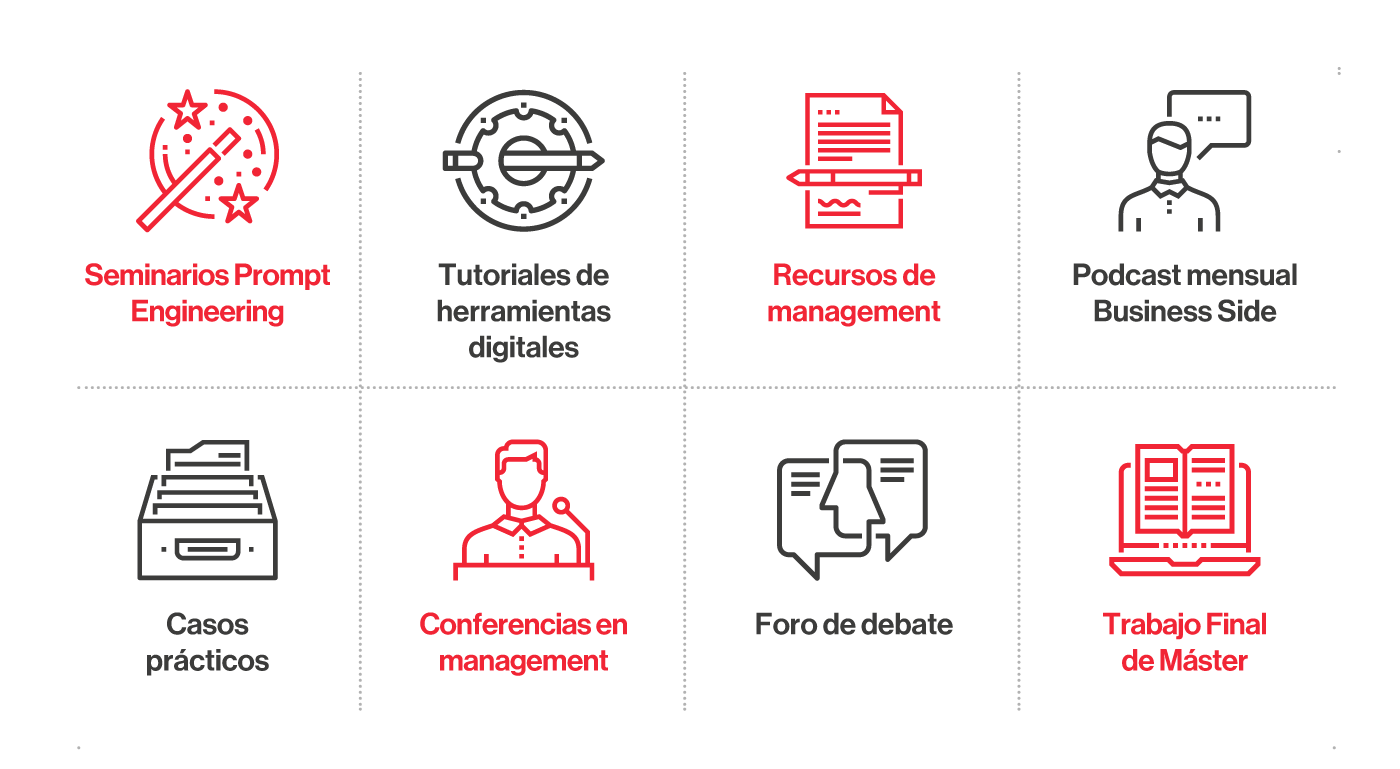 Recursos Masters EAE Online